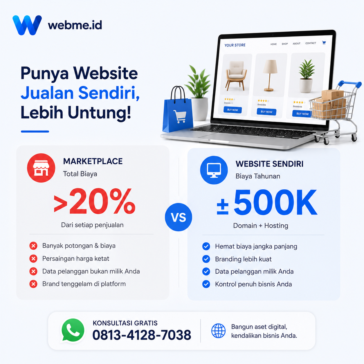 Pentingnya Punya Website Jualan Sendiri